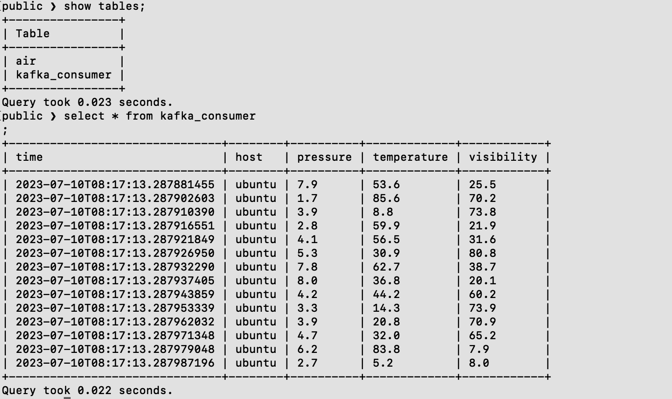 cnosdb_result